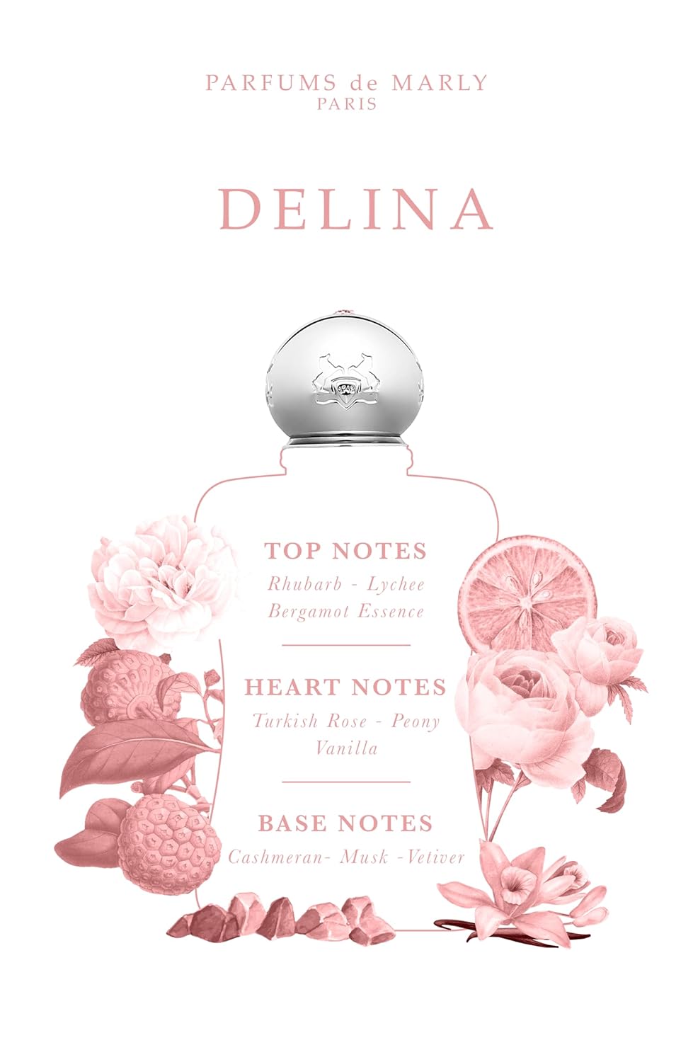 Delina Eau de Parfum – Parfum for Women – 2.5 Fl Oz